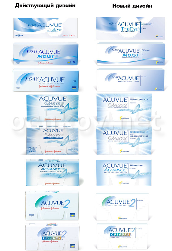 У линз Acuvue новый дизайн упаковки У линз Acuvue новый дизайн упаковки