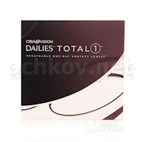 Alcon запускает линзы Dailies Total1 Alcon запускает линзы Dailies Total1
