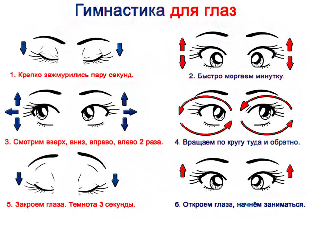 Упражнения для укрепления глазных мышц при близорукости