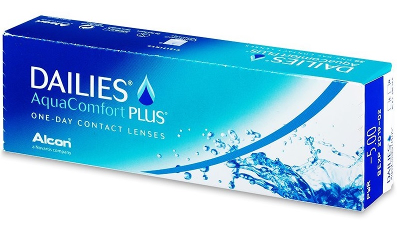 Контактные линзы