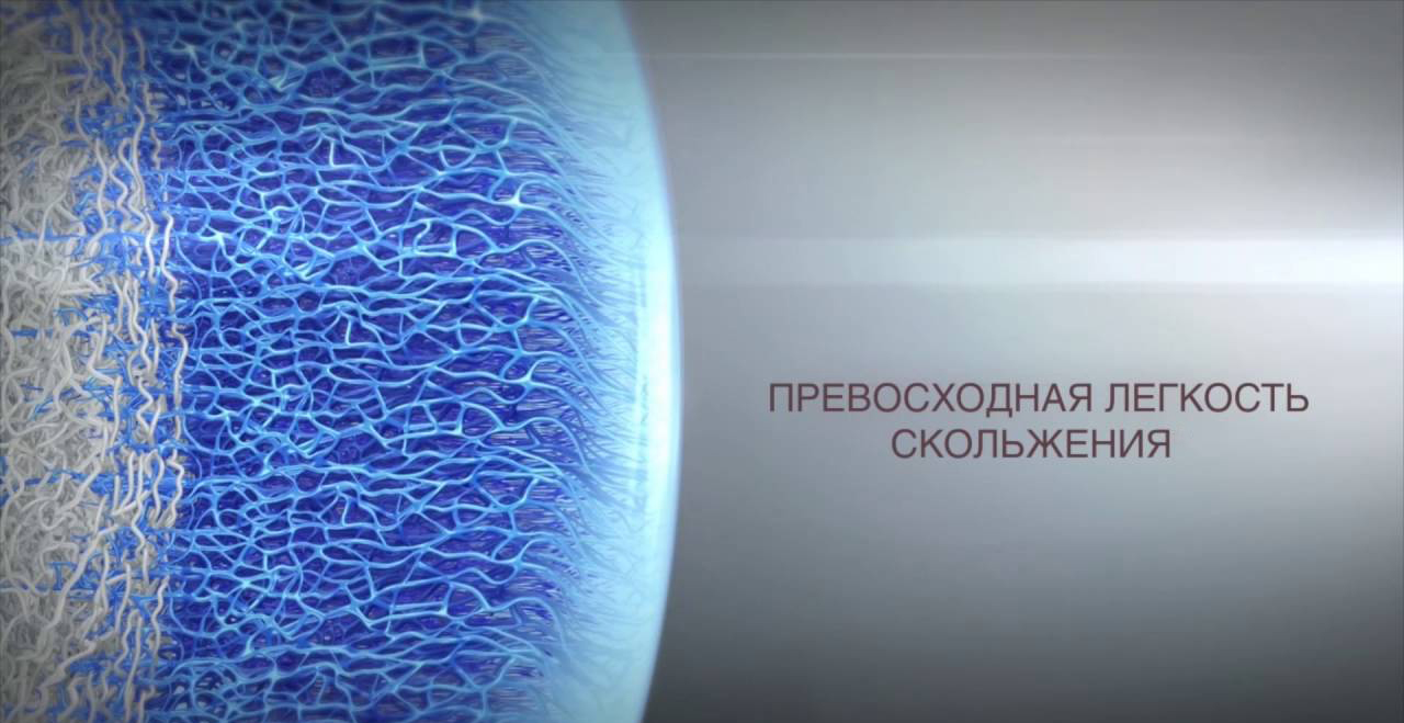 Контактные линзы